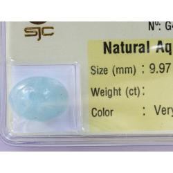 Viên ngọc xanh biển Aquamarine AQUA7.11