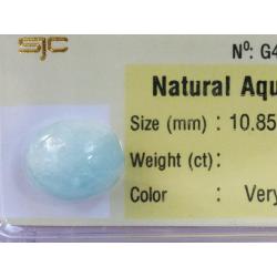 Viên ngọc xanh biển Aquamarine AQUA7.99